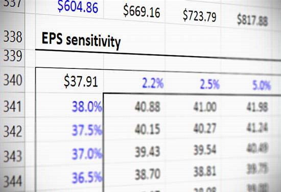 single data table in excel for mac 2011