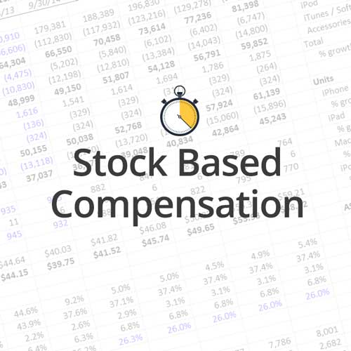Stock Based Compensation Treatment In DCF Models