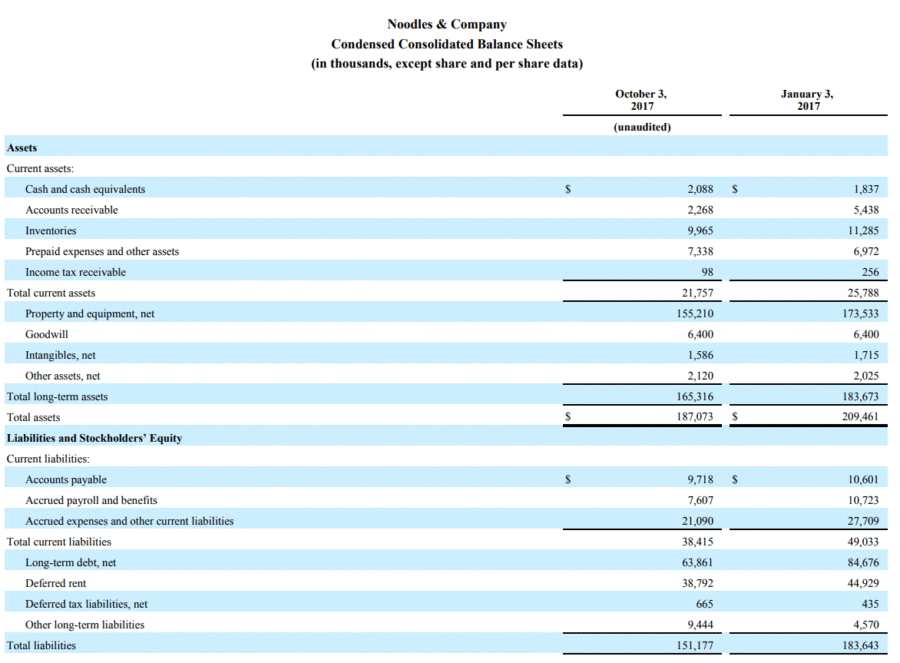 working-capital-formula-and-calculation-exercise-excel-template