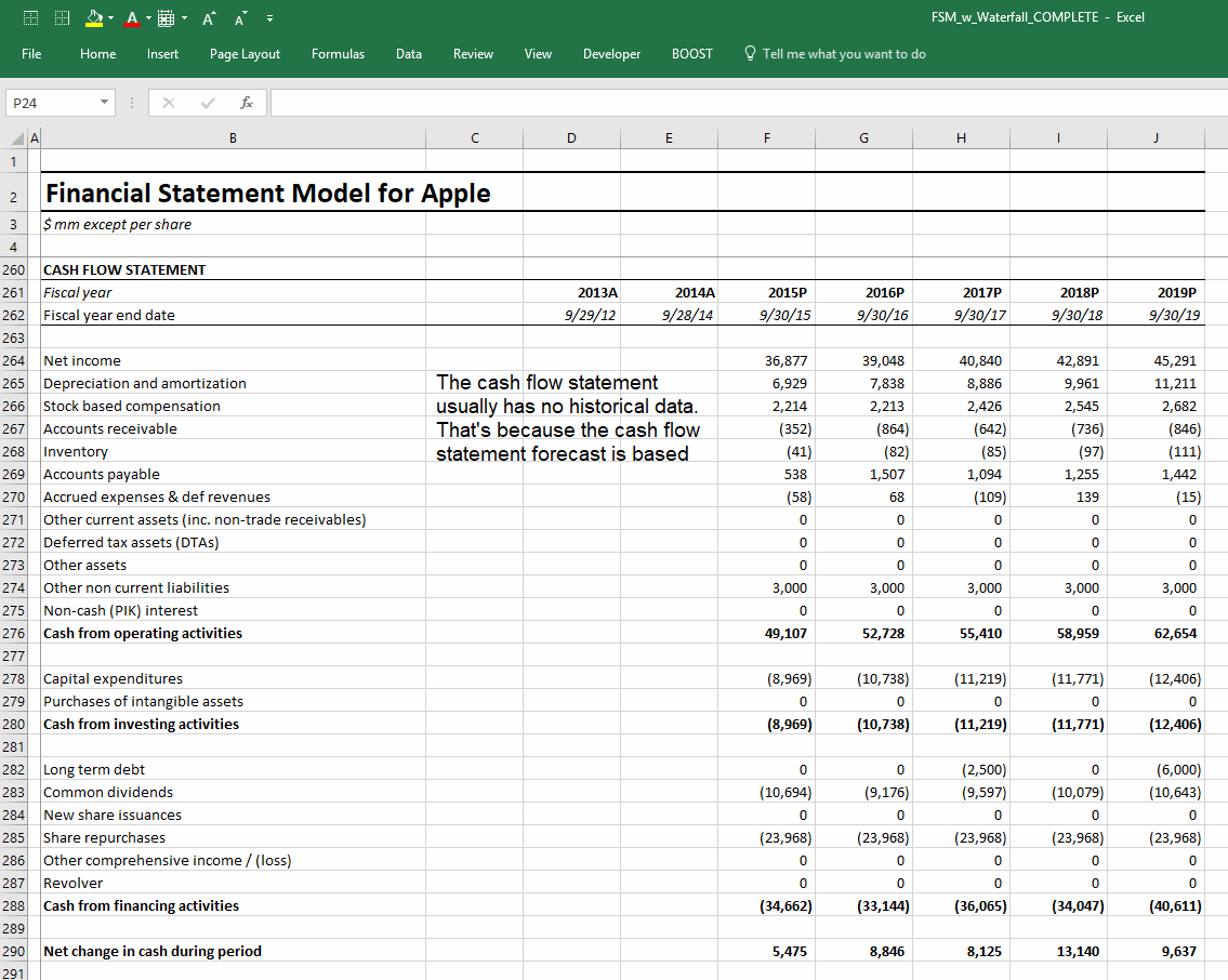 3 Statement Financial Model Excel Template