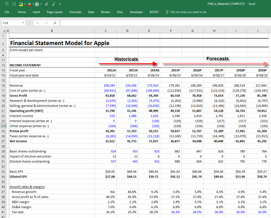 3 Statement Model Case Study Income And Balance Sheet Format In Excel ...