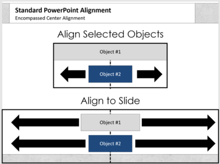 how to vertically align text in powerpoint