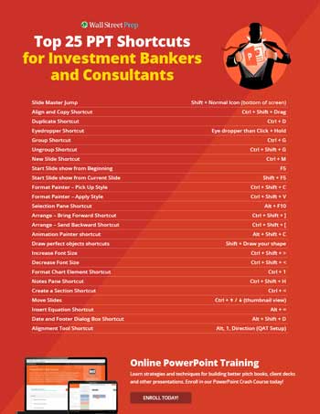 excel shortcuts for investment banking