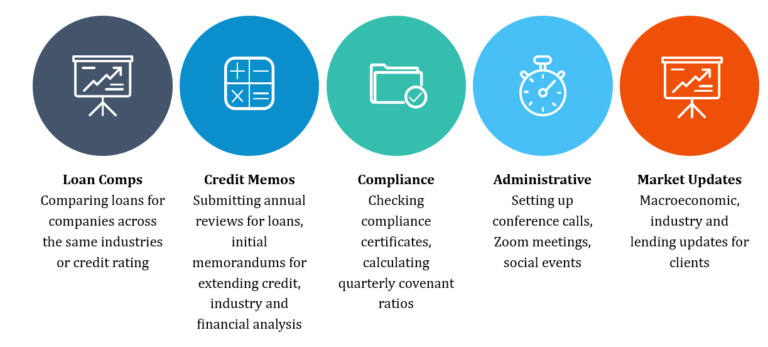 What Is A Corporate Bank? – Absa CIB – FETPHA