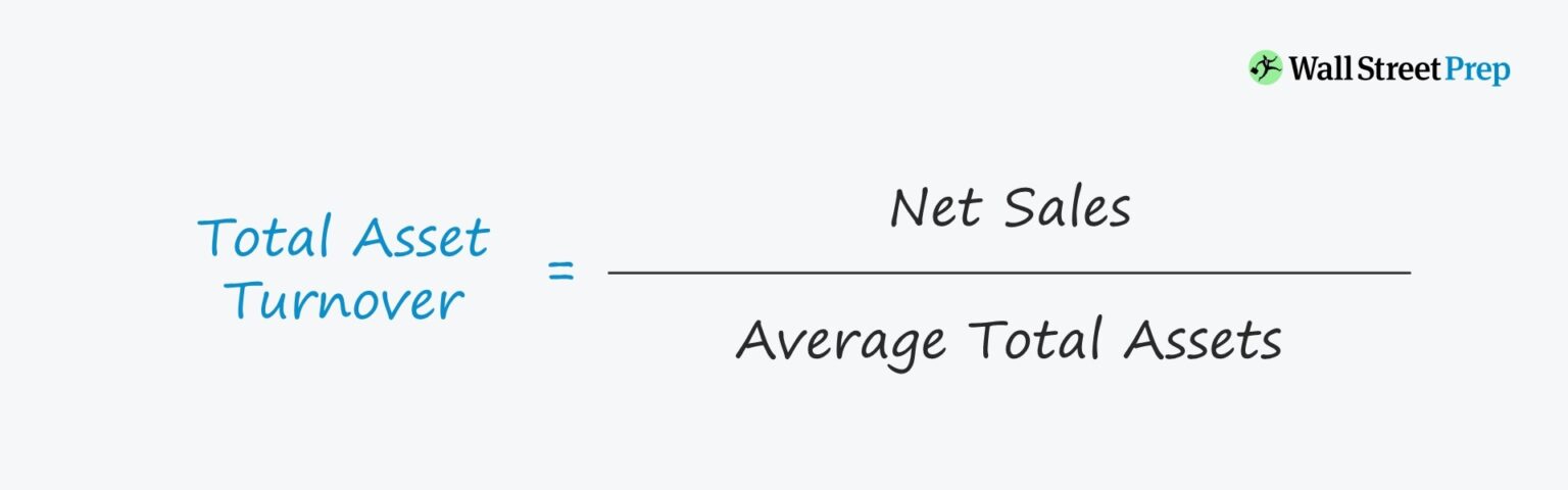 Asset Turnover Formula And Ratio Calculation