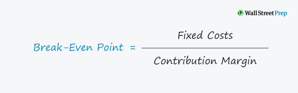 break even point formula in cost accounting