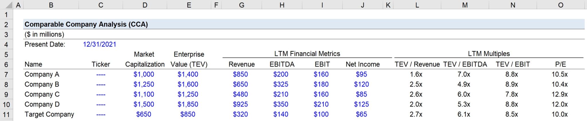 comparable-company-analysis-comps-tutorial-step-by-step