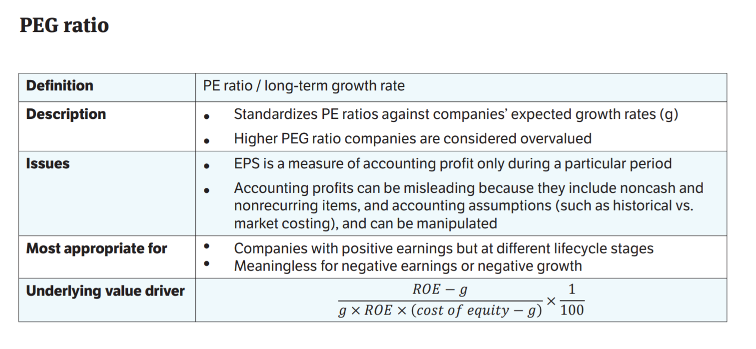 what-is-peg-ratio-formula-calculator