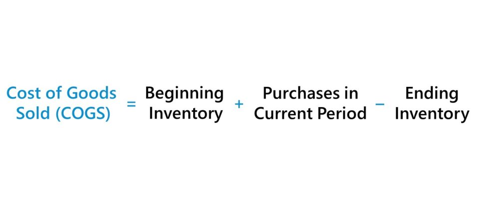 what-is-cost-of-goods-sold-cogs-formula-calculator