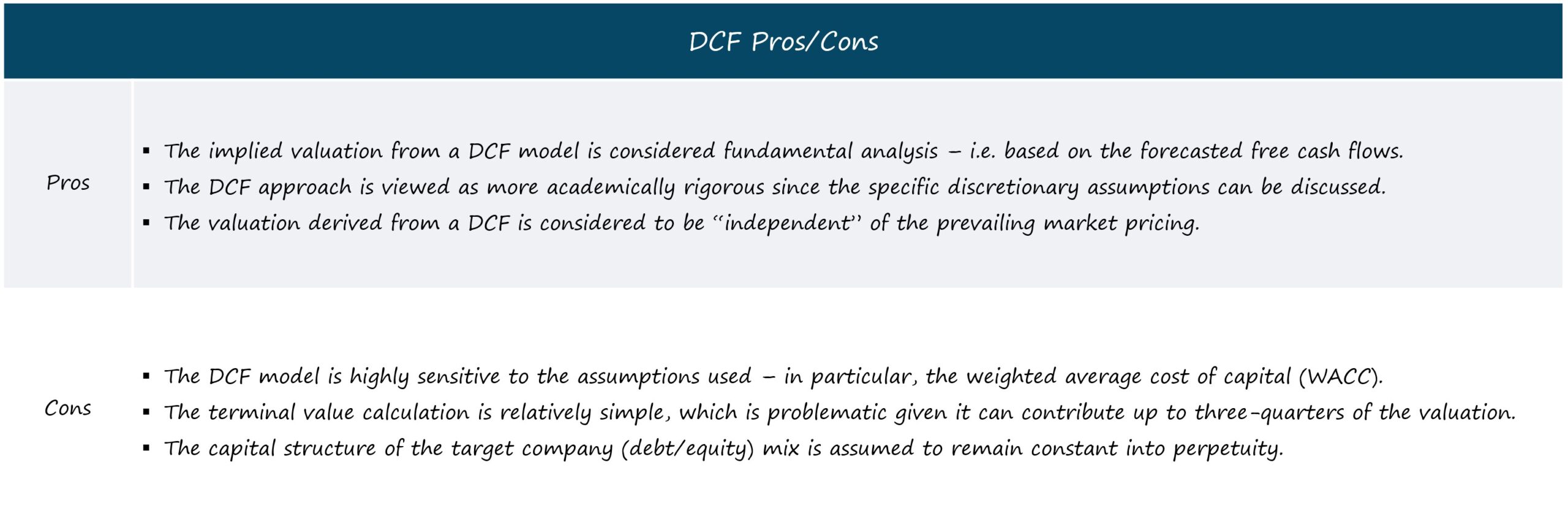 What Are The Pros And Cons Of A Dcf Model? – BAEUL