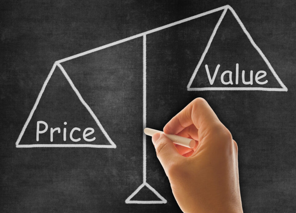 Fair Market Value (FMV)