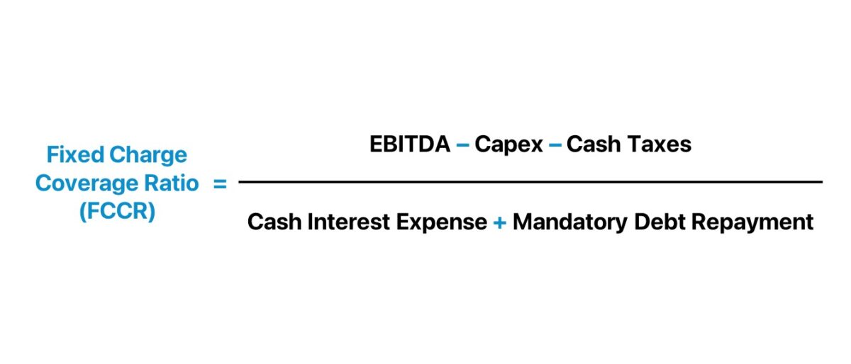 What Is Fixed Charge Coverage Ratio FCCR Formula Calculator