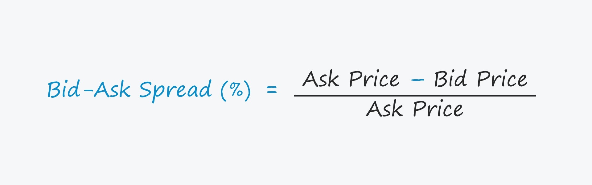 Bid Ask Spread Formula Calculator