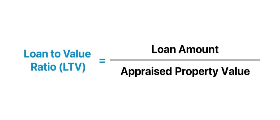 Value Rolimons Ratio Ltv Ltv Ratio Calculator , LTV:CAC ratio: Definition, strategies, and ...