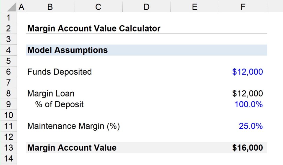 What is Maintenance Margin? Formula + Calculator