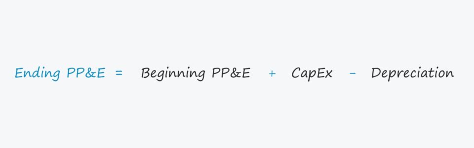 ppe turnover formula