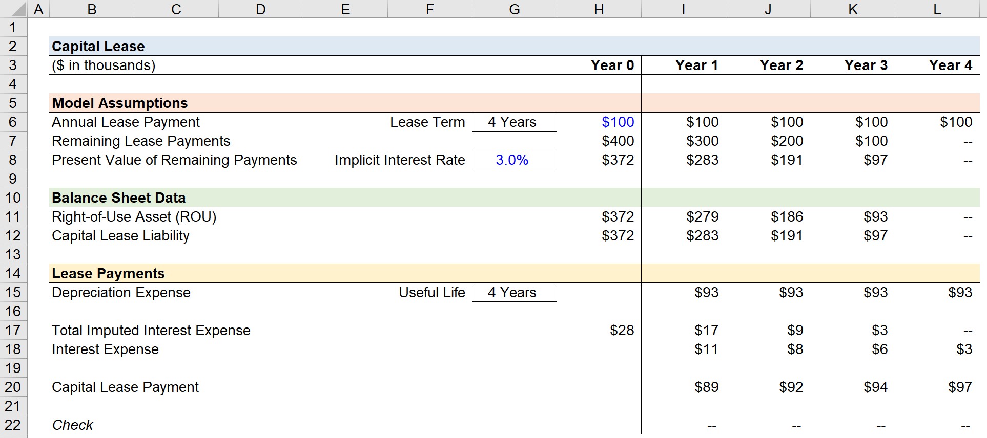 Capital Lease Vs Operating Lease U S GAAP Lease Accounting Capital Lease Vs Operating Lease U S GAAP Lease Accounting