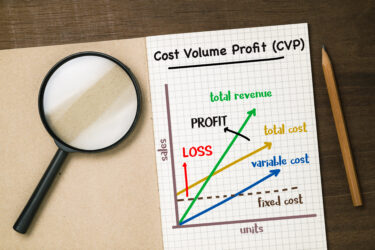 Operating Leverage (Fixed vs. Variable Costs) Operating Leverage (Fixed vs. Variable Costs)