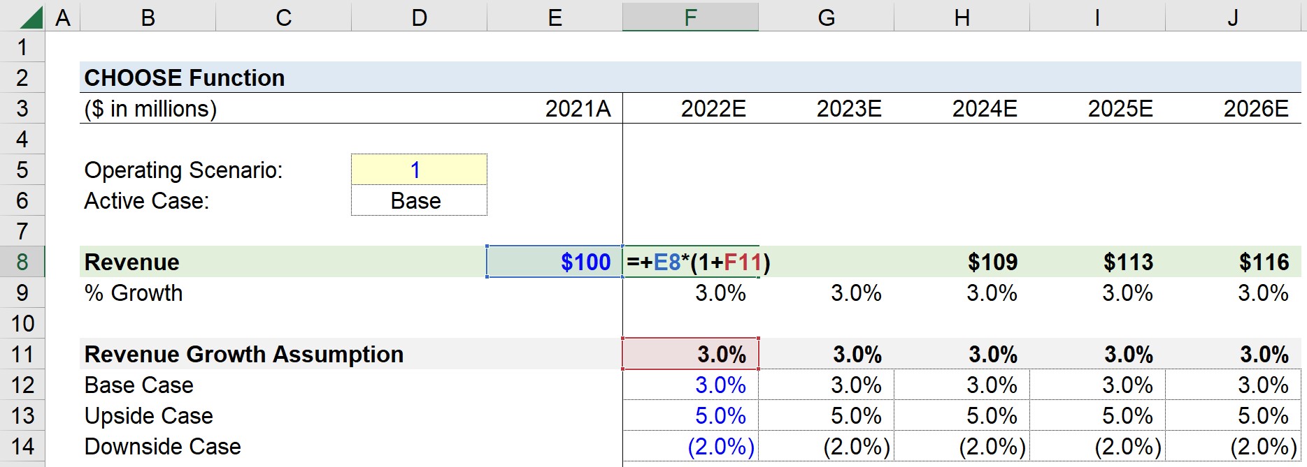 How To Use CHOOSE Function In Excel Formula Calculator How To Use CHOOSE Function In Excel Formula Calculator