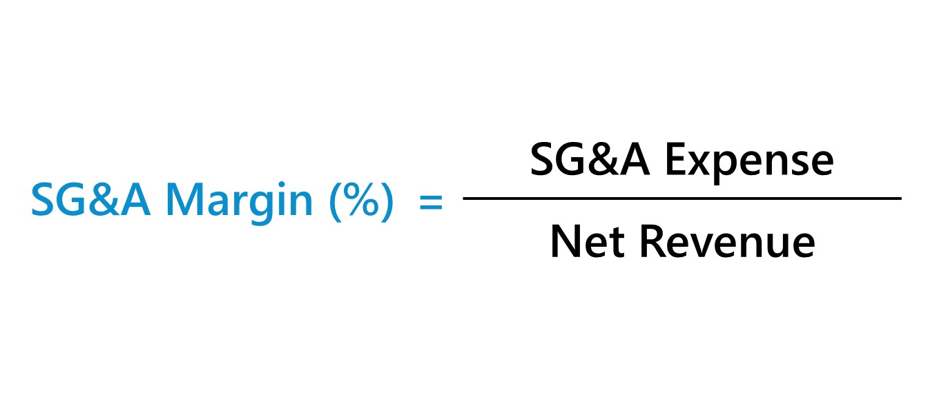 What Is SG A Margin Formula Calculator